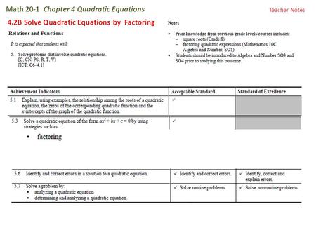 Math 20-1 Chapter 4 Quadratic Equations