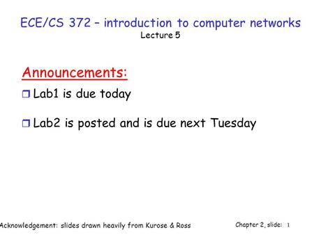 Chapter 2, slide: 1 ECE/CS 372 – introduction to computer networks Lecture 5 Announcements: r Lab1 is due today r Lab2 is posted and is due next Tuesday.