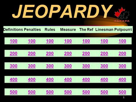 1 JEOPARDY 100 200 100 300 200 300 400 500 400 DefinitionsPenaltiesRulesMeasureThe RefLinesmanPotpourri.