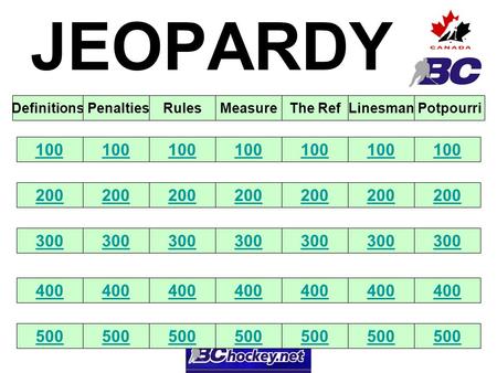 JEOPARDY 100 300 200 300 400 500 400 DefinitionsPenaltiesRulesMeasureThe RefLinesmanPotpourri 200.