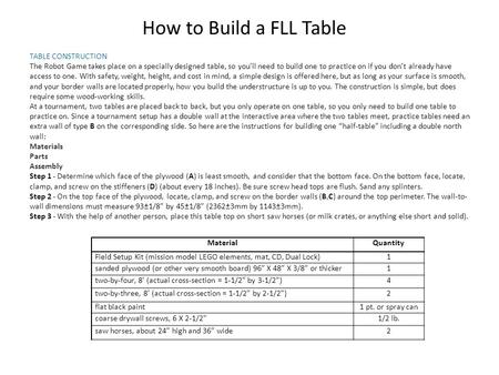 TABLE CONSTRUCTION The Robot Game takes place on a specially designed table, so you’ll need to build one to practice on if you don’t already have access.