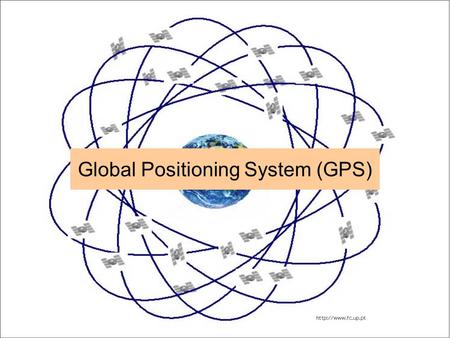 Global Positioning System (GPS)