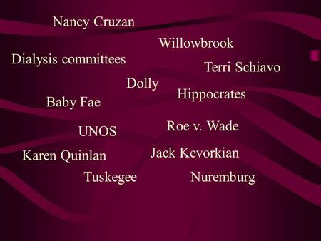 Nancy Cruzan Baby Fae UNOS Terri Schiavo Jack Kevorkian Karen Quinlan Dolly Dialysis committees Tuskegee Willowbrook Nuremburg Hippocrates Roe v. Wade.