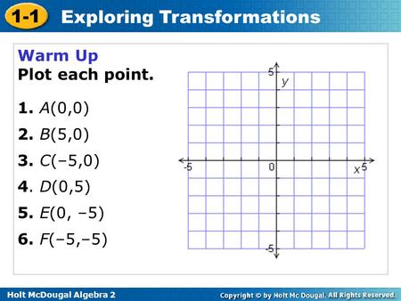 Warm Up Plot each point. 1. A(0,0) 2. B(5,0) 3.  C(–5,0) 4. D(0,5)