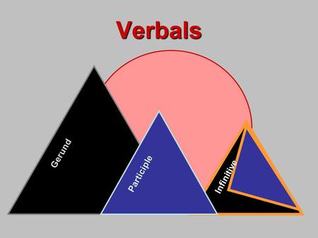 Verbals Gerund Participle Infinitive.