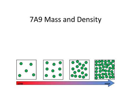 7A9 Mass and Density. Vocabulary Mass: – How much matter is in an object Density: – Physical property of a substance – Mass of a substance per unit of.