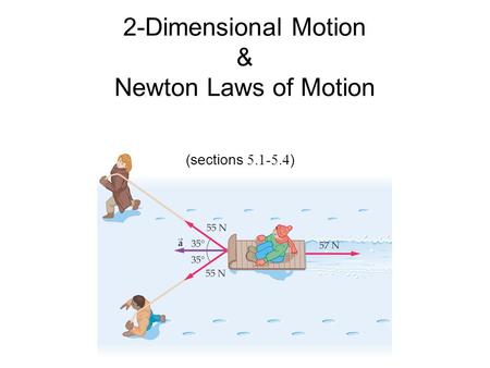 2-Dimensional Motion & Newton Laws of Motion (sections 5.1-5.4 )