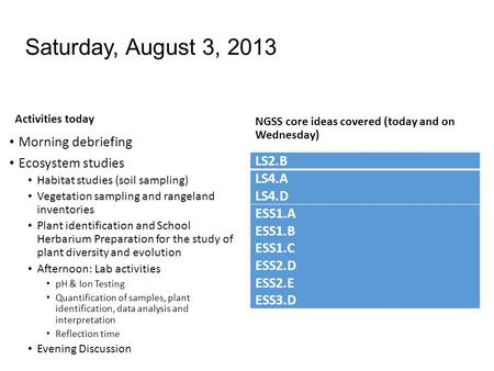 Saturday, August 3, 2013 Activities today Morning debriefing Ecosystem studies Habitat studies (soil sampling) Vegetation sampling and rangeland inventories.