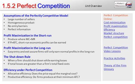 1.5.2 Perfect Competition Unit Overview