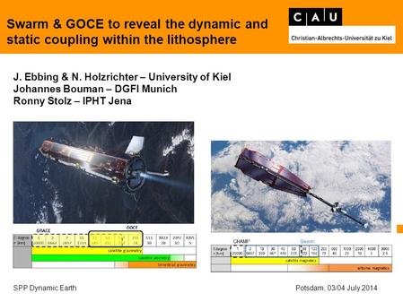 J. Ebbing & N. Holzrichter – University of Kiel Johannes Bouman – DGFI Munich Ronny Stolz – IPHT Jena SPP Dynamic EarthPotsdam, 03/04 July 2014 Swarm &