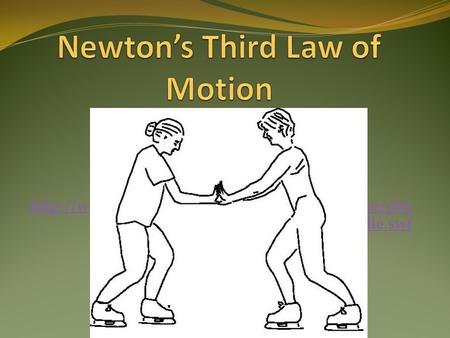 Newton’s Third Law of Motion