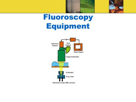 Fluoroscopy Equipment