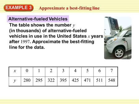 EXAMPLE 3 Approximate a best-fitting line Alternative-fueled Vehicles