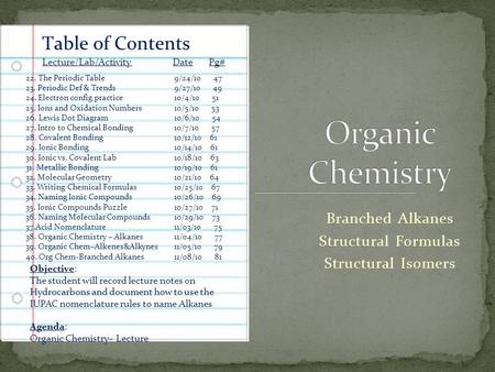 Branched Alkanes Structural Formulas Structural Isomers Table of Contents Lecture/Lab/Activity Date Pg# 22. The Periodic Table9/24/10 47 23. Periodic Def.