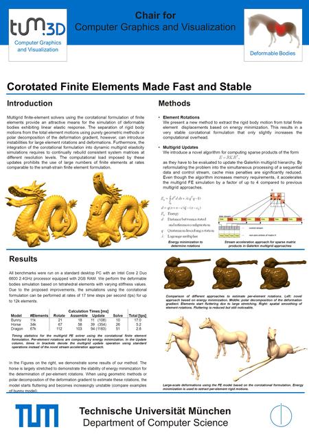 Introduction Multigrid finite-element solvers using the corotational formulation of finite elements provide an attractive means for the simulation of deformable.