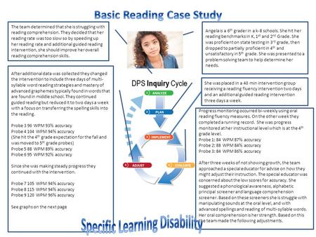 Angela is a 6 th grader in a k-8 schools. She hit her reading benchmarks in K, 1 st and 2 nd Grade. She was proficient on state testing in 3 rd grade,