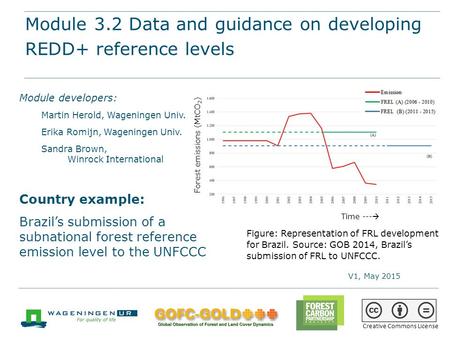 Module 3.2 Data and guidance on developing REDD+ reference levels REDD+ training materials by GOFC-GOLD, Wageningen University, World Bank FCPF 1 Module.