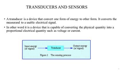 TRANSDUCERS AND SENSORS