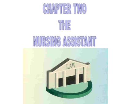 OMNIBUS BUDGET RECONCILIATION ACT  PASSED BY CONGRESS IN 1987  ESTABLISHED MANY HEALTHCARE REGULATIONS  CNA’S MUST ATTEND A TRAINING PROGRAM  MUST.