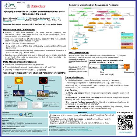 Applying Semantics in Dataset Summarization for Solar Data Ingest Pipelines James Michaelis ( ), Deborah L. McGuinness