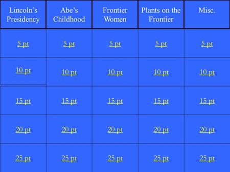 1 10 pt 15 pt 20 pt 25 pt 5 pt 10 pt 15 pt 20 pt 25 pt 5 pt 10 pt 15 pt 20 pt 25 pt 5 pt 10 pt 15 pt 20 pt 25 pt 5 pt 10 pt 15 pt 20 pt 25 pt 5 pt Lincoln’s.