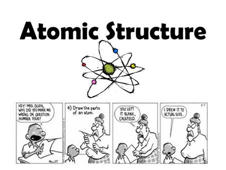 Atomic Structure.