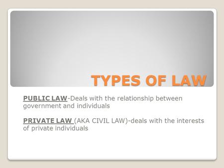 TYPES OF LAW PUBLIC LAW-Deals with the relationship between government and individuals PRIVATE LAW (AKA CIVIL LAW)-deals with the interests of private.