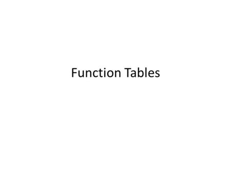 Function Tables. Complete a function table Function Rule + 4 Output.