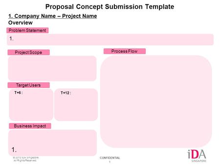 CONFIDENTIAL © 2013 IDA Singapore. All Rights Reserved. 1 Proposal Concept Submission Template 1. Problem Statement 1. Project Scope Target Users Business.