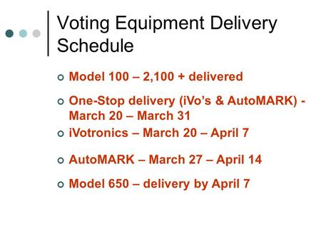 Voting Equipment Delivery Schedule Model 100 – 2,100 + delivered iVotronics – March 20 – April 7 AutoMARK – March 27 – April 14 Model 650 – delivery by.