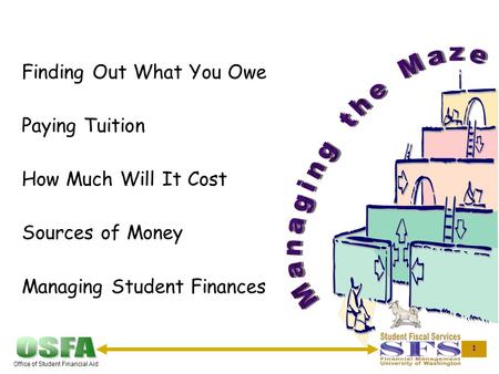 Office of Student Financial Aid 1 Finding Out What You Owe Paying Tuition How Much Will It Cost Sources of Money Managing Student Finances.