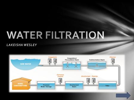 LAKEISHA WESLEY. Content Area: Science Grade Level: Grade 7 Summary: This lesson will be used to establish knowledge of ways to remove contaminants from.