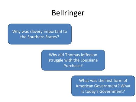 Bellringer Why was slavery important to the Southern States?