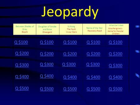 Jeopardy Between Shades of Gray Boy21 Daughter of Smoke and Bone Divergent DJ Rising The Fault in our Stars Name of the Star Recovery Road What Can’t Wait.