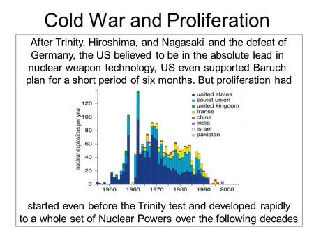 Cold War and Proliferation After Trinity, Hiroshima, and Nagasaki and the defeat of Germany, the US believed to be in the absolute lead in nuclear weapon.