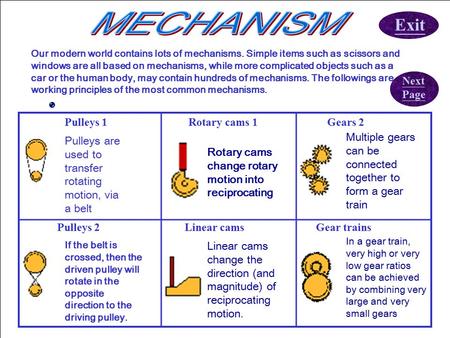 MECHANISM Exit Next Page Pulleys 1 Rotary cams 1 Gears 2