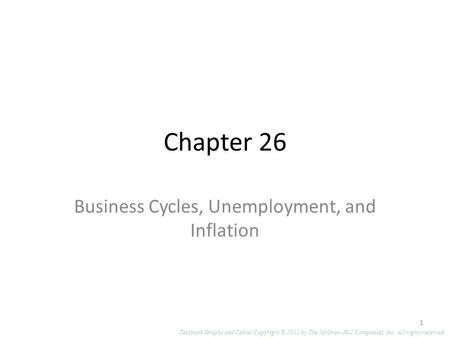 Chapter 26 Business Cycles, Unemployment, and Inflation Textbook Graphs and Tables Copyright © 2012 by The McGraw-Hill Companies, Inc. All rights reserved.