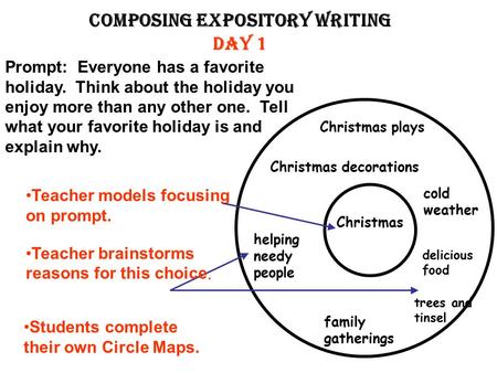 Composing Expository Writing Day 1