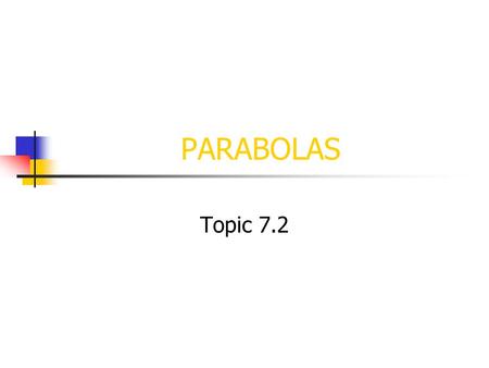 PARABOLAS Topic 7.2. Definition The set of all points in a plane that are the same distance from a given point called the focus and a given line called.