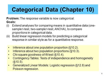 1 Categorical Data (Chapter 10) Inference about one population proportion (§10.2). Inference about two population proportions (§10.3). Chi-square goodness-of-fit.