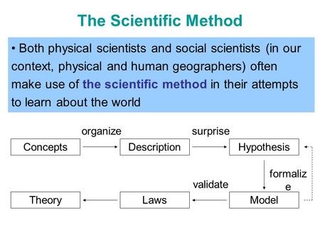 The Scientific Method Both physical scientists and social scientists (in our context, physical and human geographers) often make use of the scientific.