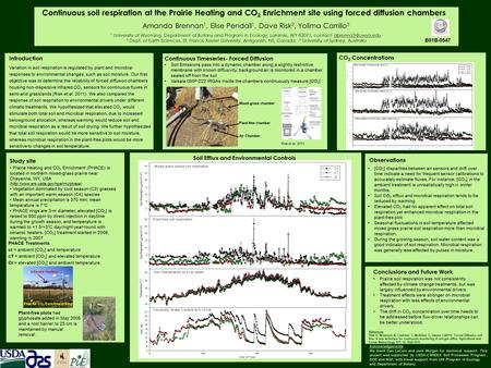 Amanda Brennan 1, Elise Pendall 1, Dave Risk 2, Yolima Carrillo 3 1 University of Wyoming, Department of Botany and Program in Ecology, Laramie, WY 82071,