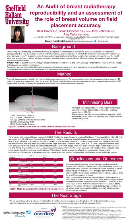 An Audit of breast radiotherapy reproducibility and an assessment of the role of breast volume on field placement accuracy. Heidi Probst PhD, Sarah Hielscher.