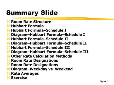 Summary Slide Room Rate Structure Hubbart Formula