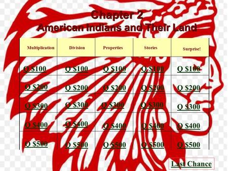 Chapter 2 American Indians and Their Land MultiplicationDivisionProperties Stories Surprise! Q $100 Q $200 Q $300 Q $400 Q $500 Q $100 Q $200 Q $300 Q.