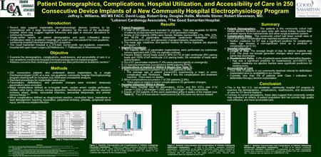  Patient Demographics: The patients in this community cohort had similar ejection fractions but were older with worse kidney function than available reports.