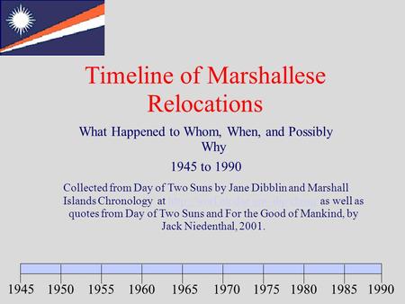 19801975197019651960195519501985 1945 1990 Timeline of Marshallese Relocations What Happened to Whom, When, and Possibly Why 1945 to 1990 Collected from.