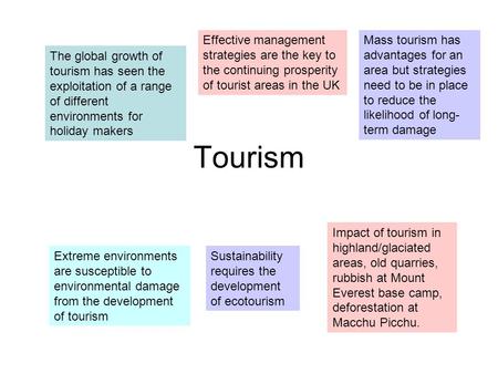 Tourism The global growth of tourism has seen the exploitation of a range of different environments for holiday makers Effective management strategies.