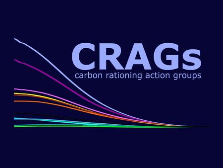 CO 2 Facts UK per person emissions from burning fossil fuels = 9.5 Tonnes or balloons.