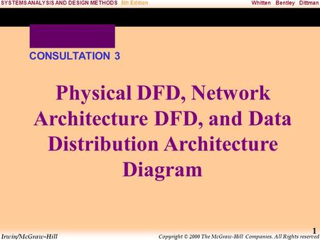 Irwin/McGraw-Hill Copyright © 2000 The McGraw-Hill Companies. All Rights reserved Whitten Bentley DittmanSYSTEMS ANALYSIS AND DESIGN METHODS5th Edition.
